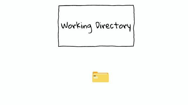 Git Explained For Developers смотреть онлайн