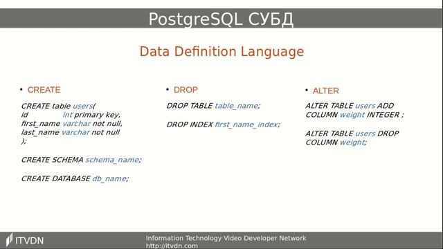 DDL команды. Создание баз данных. PostgreSQL основы. Урок 2 смотреть онлайн