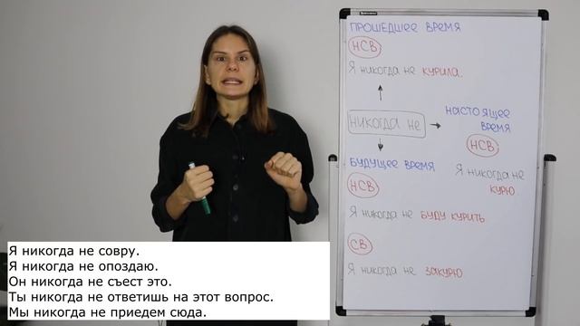 Никогда не + НСВ или СВ? || Глаголы НСВ и СВ смотреть онлайн