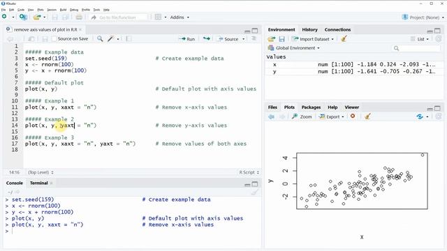Remove Axis Values of Plot in Base R (3 Examples) | How to Delete Axes | xaxt Argument смотреть онлайн