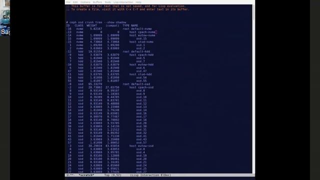 Ceph Code Walkthroughs: CRUSH смотреть онлайн