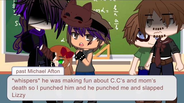 My mom meme| FNAF| ft. (Mama) William Afton, Michael Afton and Elizabeth Afton| Past Aftons| My AU смотреть онлайн