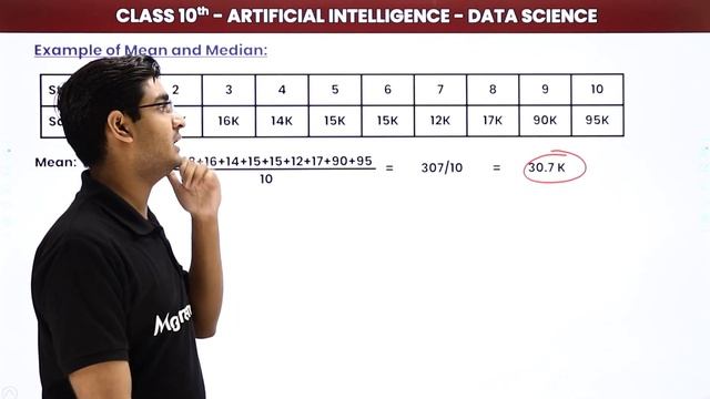 Basic Statistics With Python - Data Science | Class 10 Artificial Intelligence 2022-23 смотреть онлайн