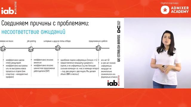 Ошибка рекрутинга или нет? смотреть онлайн