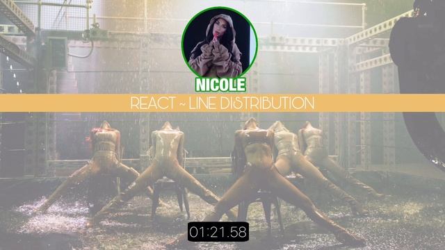 The Pussycat Dolls - React - Line Distribution смотреть онлайн
