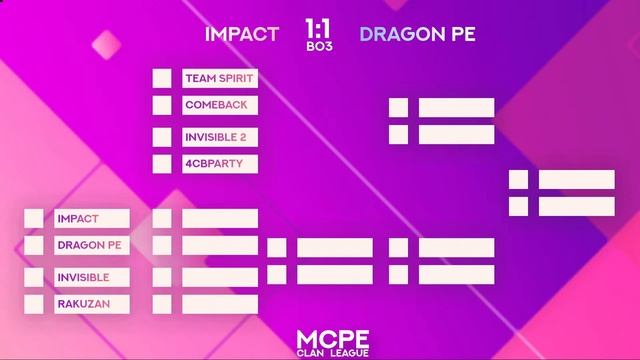 impact - Dragon PE | Игры нижней сетки | MCPE Clan League смотреть онлайн