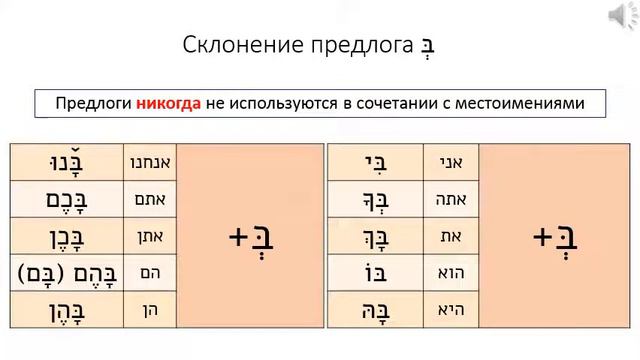 Bet 08 2 01 смотреть онлайн