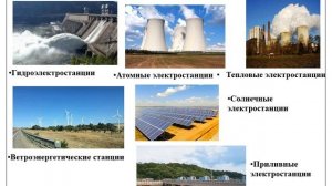 Электричество, 3 класс естествознание