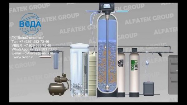 Регенерация ионообменной смолы