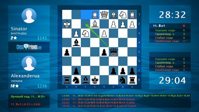 Chess Game Analysis: Sinator - Alexanderua : 0-1 (By ChessFriends.com) смотреть онлайн