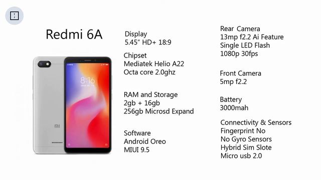 Redmi 6 And Redmi 6a Price And Specification | Only Rs.6,300/- Only | With Ai Face Unlock смотреть онлайн
