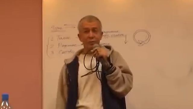 Духовное решение материальных проблем. Александр Хакимов смотреть онлайн