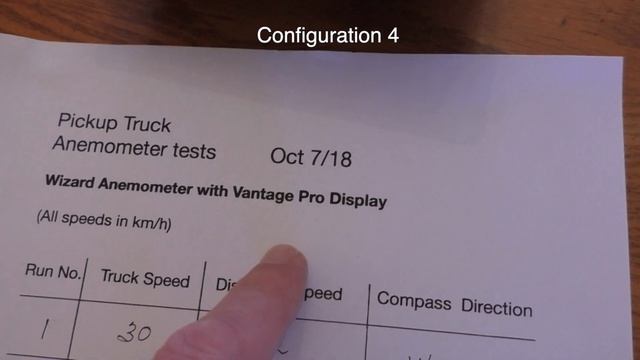 Davis Vantage Pro2 weather station pickup truck tests, wind speed and direction, temp and humidity смотреть онлайн