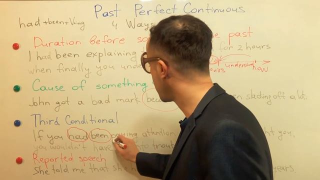 PAST PERFECT CONTINUOUS. THIRD CONDITIONAL. (2020) смотреть онлайн