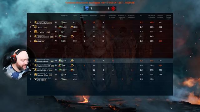 НАСКОЛЬКО АМБ-17 СЕЙЧАС ГОДЕН ? НАГИБ ? Варфейс смотреть онлайн