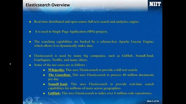 Elastic Search, Logstash and Kibana смотреть онлайн