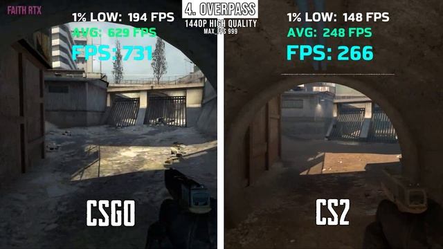 Source 2 vs. Source 1 | Testing 6 Maps in CS2/CSGO! смотреть онлайн