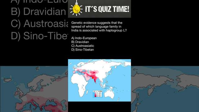 Spread of which language family in India is associated with haplogroup L? смотреть онлайн