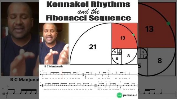 Fibonacci Konnakol