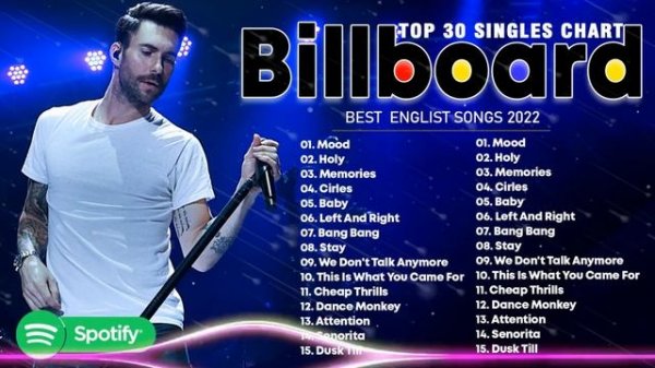 Top Billboard 2022 * Billboard Top 50 This Week September 2022 * New Songs 2022❤️