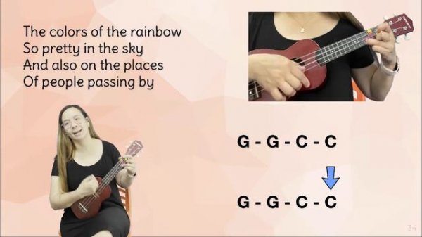 P4 Ukulele Class - What A Wonderful World