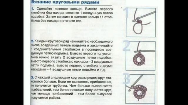 Вязание крючком.Условные обозначения, схемы для начинающих. От скуки на все руки Рукоделие смотреть онлайн