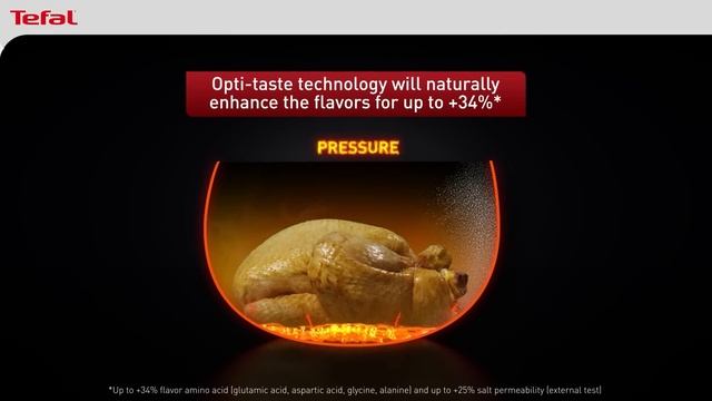 Tefal Brand video смотреть онлайн