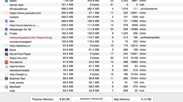 Сколько памяти надо для Mac OS X Yosemite? смотреть онлайн