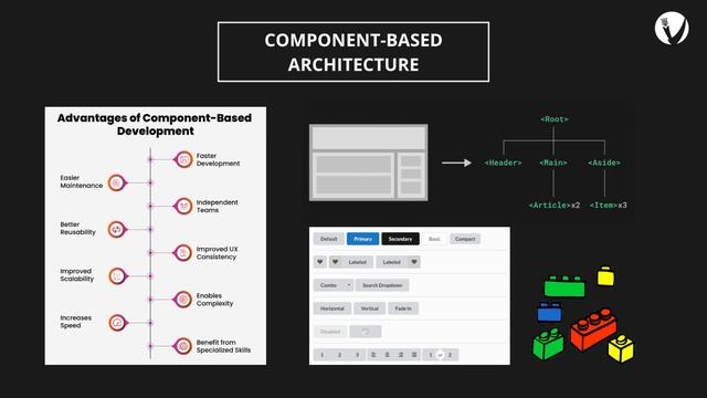 Why Vue.js? смотреть онлайн