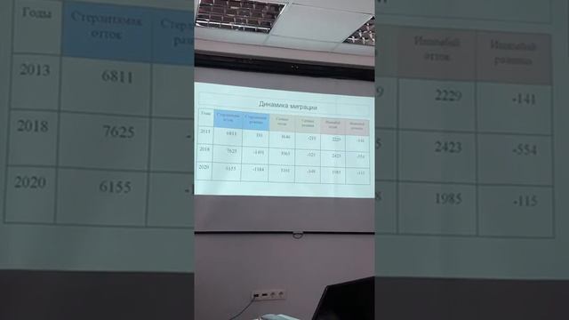 Эко-миграция. Почему Стерлитамак теряет жителей. смотреть онлайн