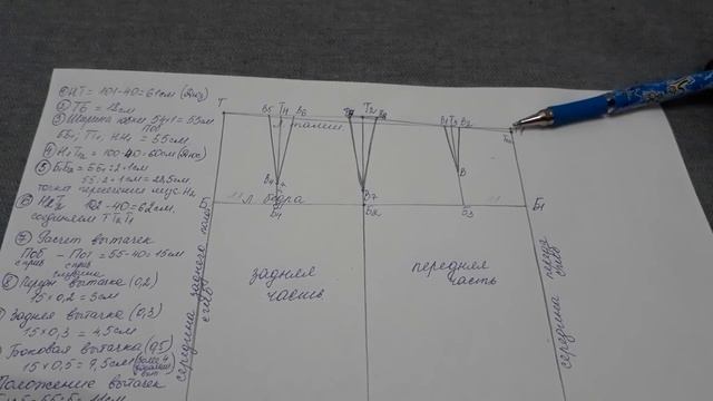 Построение основы выкройки прямой юбки для нетиповых фигур смотреть онлайн