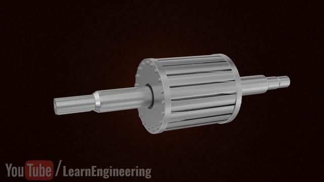 How does an Induction Motor work? смотреть онлайн