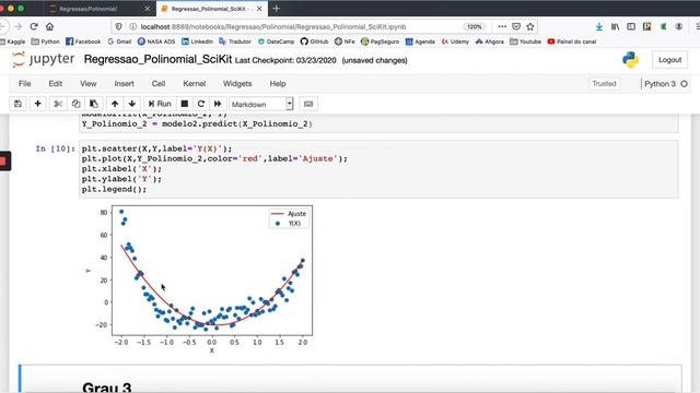 Regressão polinomial usando a biblioteca SkLearn do Python смотреть онлайн
