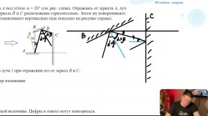 Луч света 1 падает на поверхность горизонтального зеркала А под углом a = 20° - №28077