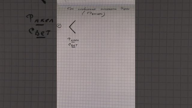 Как рисовать Руны? Кано смотреть онлайн