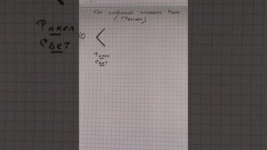 Как рисовать Руны? Кано