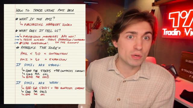 How to Trade PMI Data like a PRO: Purchasing Managers Index EXPLAINED смотреть онлайн