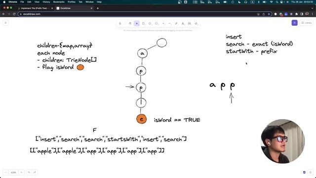 LC in JS: 208. Implement Trie (Prefix Tree) [Trie] смотреть онлайн
