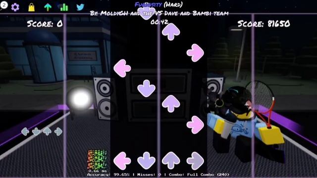 Furiosity (FC, 99.31%) | Funky Friday смотреть онлайн