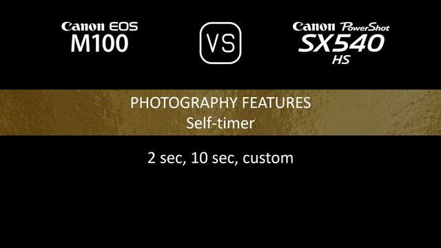 Canon EOS M100 vs. Canon PowerShot SX540 HS: A Comparison of Specifications смотреть онлайн