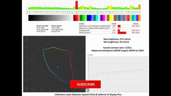 Alienware AW2523HF 360Hz Must Watch Review! - PRO Gaming Monitor with High Refresh Rate!
