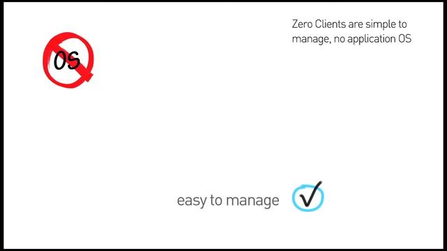 Clientron - PCoIP Zero Client Overview смотреть онлайн