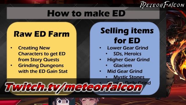 Streaming Now! Elsword Guide Live: How to make ED! смотреть онлайн