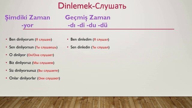 Урок 25. Слушать? или Отдыхать? Спряжение глаголов ''Dinlemek'' и ''Dinlenmek''. смотреть онлайн