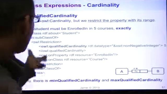 OWL- Class Expressions: Cardinality Restrictions (Part 8/8) смотреть онлайн