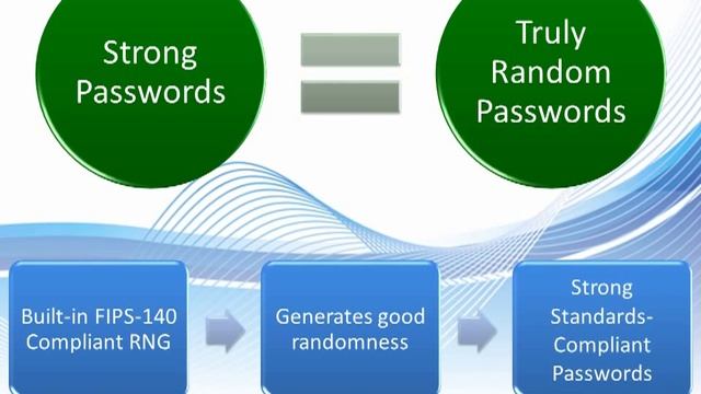 Password Generator Overview смотреть онлайн