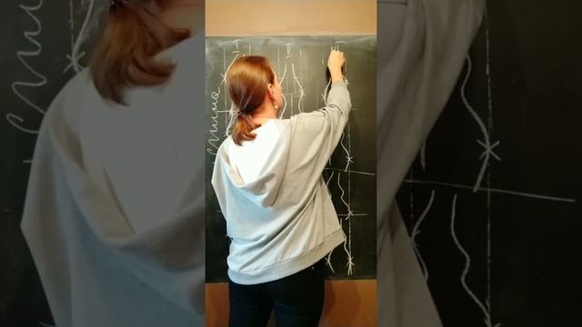 Виды телосложения. Женские фигуры. смотреть онлайн