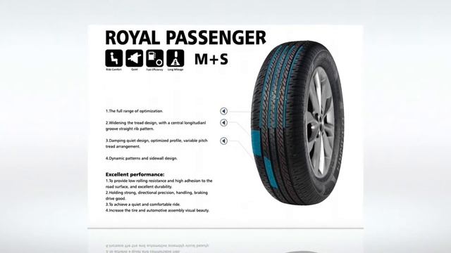 Anvelope vara ROYAL BLACK ROYAL PASSENGER - AnvelopeMAG.ro смотреть онлайн