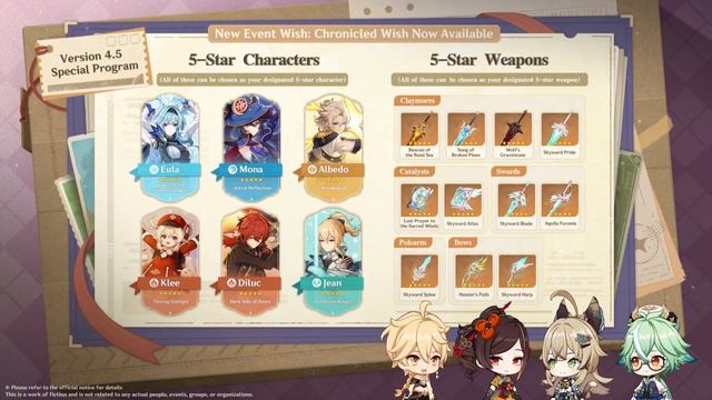 CHRONICLED WISH BANNER Explained 4.5 NEW WISHING BANNER | Genshin Impact смотреть онлайн