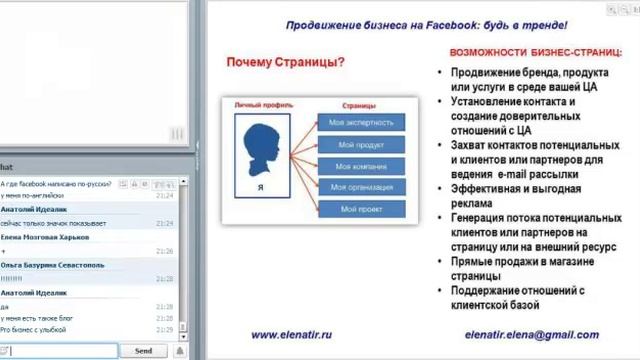 Будь в тренде! Продвижение бизнеса на Facebook. смотреть онлайн